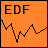 edfbrowser软件下载-EDFbrowser(EDF和BDF浏览编辑器)下载v1.66 绿色英文免费版