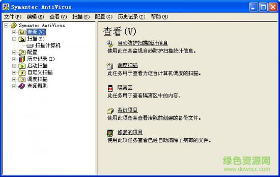 Symantec Antivirus
