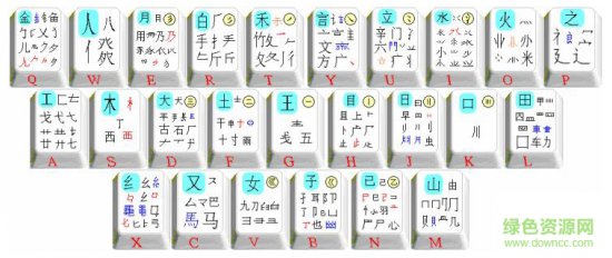 极品五笔字根表