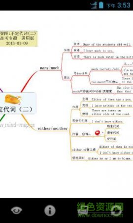 英语语法速记图解app