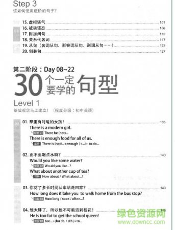英语语法超图解