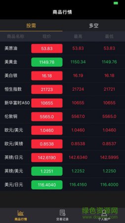 达瑞微交易ios版