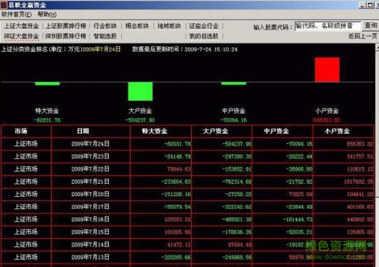 易联全赢资金软件