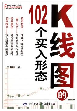 k线图的102个买入形态pdf