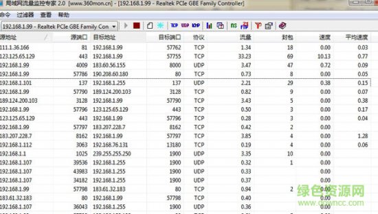 局域网流量监控下载v6.5.2  绿色版-第1张图片