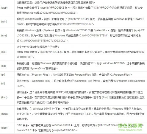 Inno Setup中文版