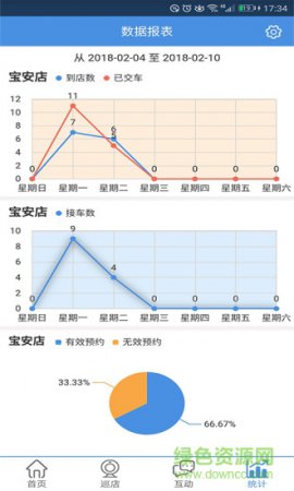 透明修车app