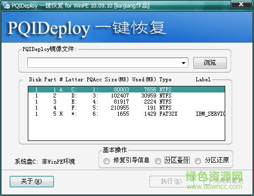 pqideploy软件