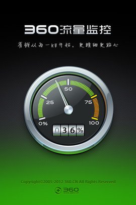 360流量监控器