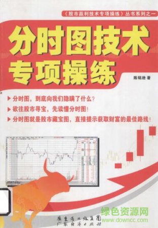 分时图技术专项操练pdf