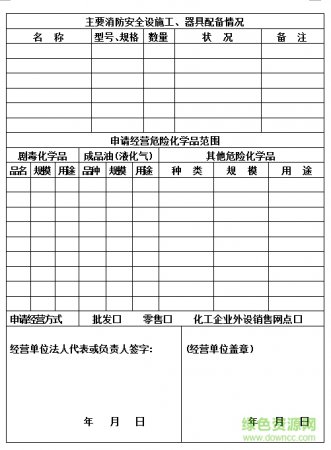 危险化学品经营许可证填写