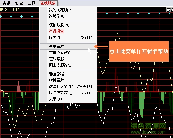 同花顺模拟炒股软件