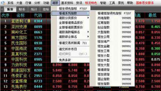 国泰君安钱龙软件官方下载-国泰君安钱龙金典版和旗舰版下载v8.00 官方最新版-第4张图片