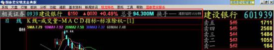 国泰君安钱龙软件官方下载-国泰君安钱龙金典版和旗舰版下载v8.00 官方最新版-第2张图片