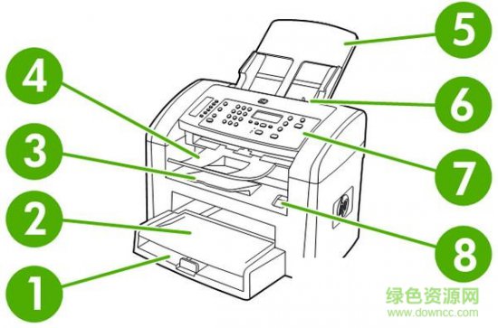 hp3050说明书