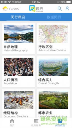 上海闵行软件
