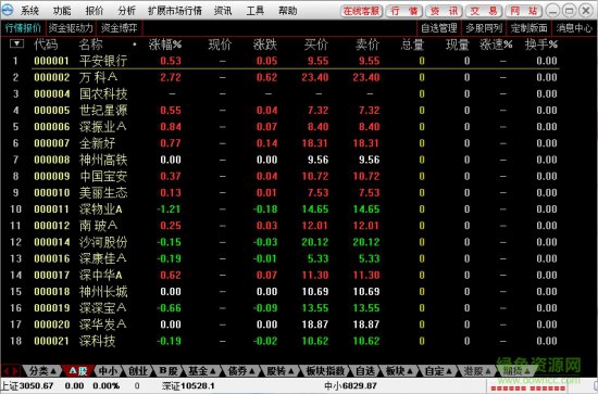 东兴证券超强版最新版-东兴证券超强版电脑版下载v8.49 官方版-第1张图片