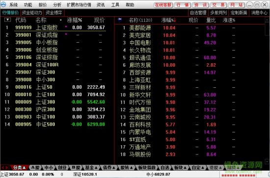东兴证券超强版最新版-东兴证券超强版电脑版下载v8.49 官方版-第2张图片