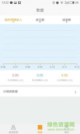U盟app
