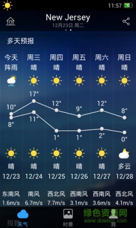 墨迹天气2018去广告版下载-墨迹天气去广告纯净版下载v8.0702.02 安卓去升级版-第1张图片