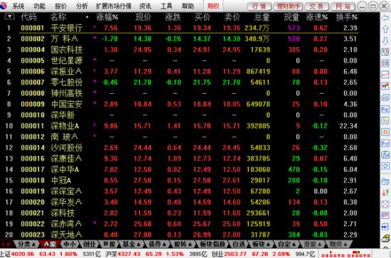 长江证券交易软件