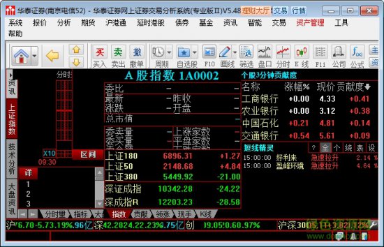 华泰证券专业版2
