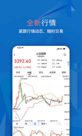 大智慧手机版官方下载-大智慧手机炒股软件官方免费下载v9.52 安卓版-第2张图片