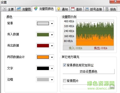 Networx中文版下载-带宽和网速监测下载v6.0.3 官方安装版-第1张图片