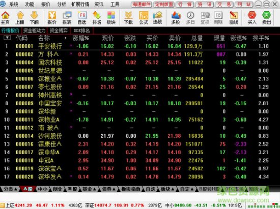海通网上子交易系统