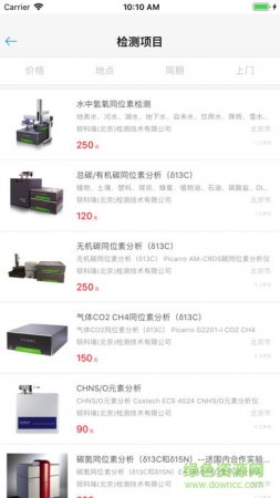 无忧快测app