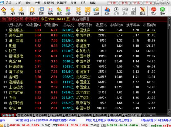 财富证券财富快车版电脑版下载