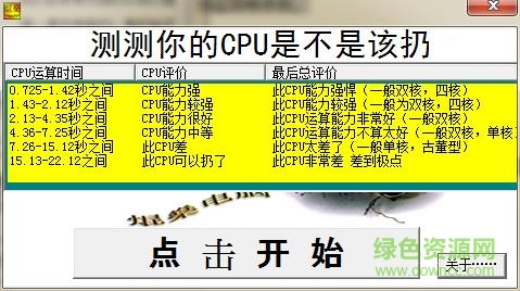 cpu性能测试工具