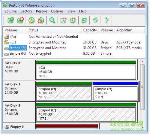 BestCrypt9.0.2