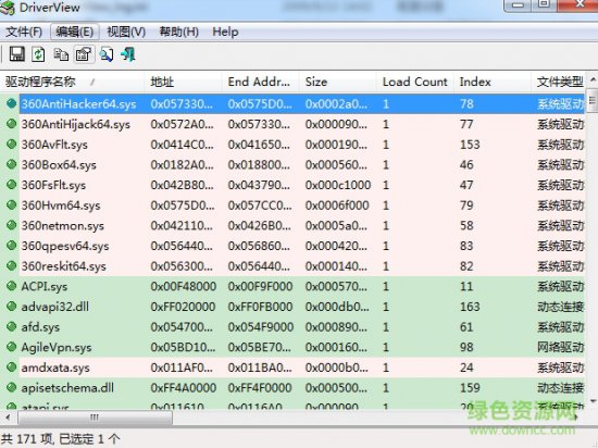 driverview中文版下载-DriverView电脑驱动下载v1.43 绿色免费版-第1张图片