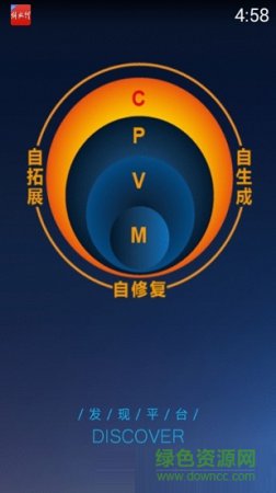 长白山cmvp系统