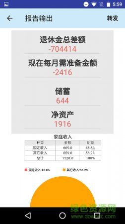 退休规划师app下载-退休规划师下载v2.25 安卓版-第1张图片