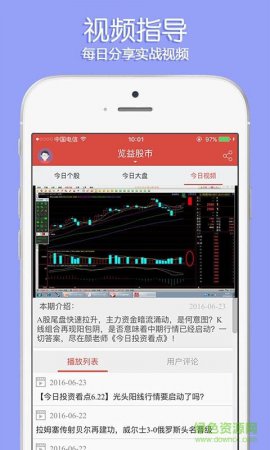 苹果览益股市app