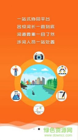 杨浦河长app