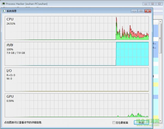 Process Hacker双开