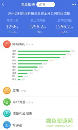 智能云宽带app