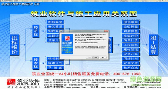 施工平面图设计