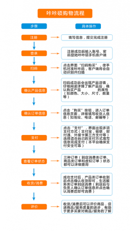 咔咔硕app下载-咔咔硕下载v2.5.0 安卓版-第1张图片