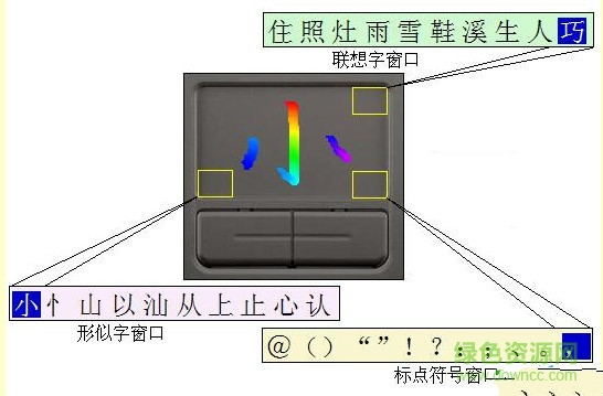 笔记本触摸板变手写板驱动
