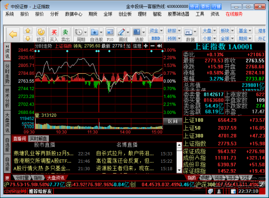 金中投财富管理终端免费版