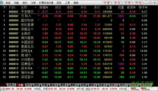 国金太阳至强版