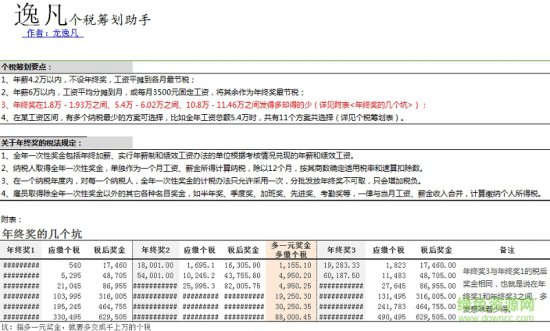 龙逸凡个税