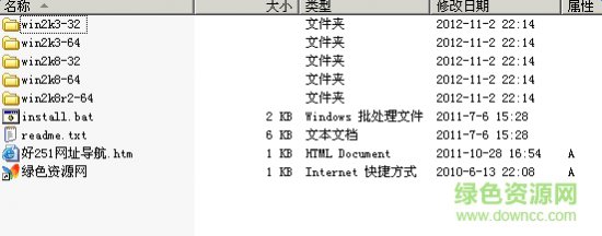 ibm h1110驱动下载-ibm h1110阵列卡驱动下载-第1张图片