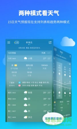 中央天气预报官方下载-中央天气预报app下载v6.16.9 安卓版-第1张图片