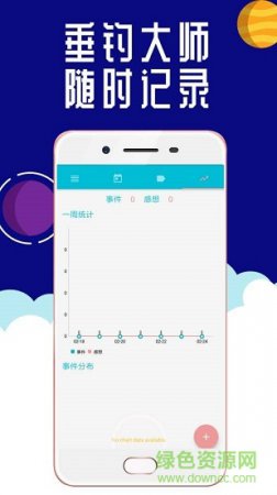 钓鱼经验分享app下载-钓鱼经验分享下载v1.8.1 安卓版-第1张图片