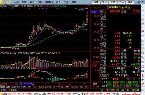 光大证券金阳光交易最新版